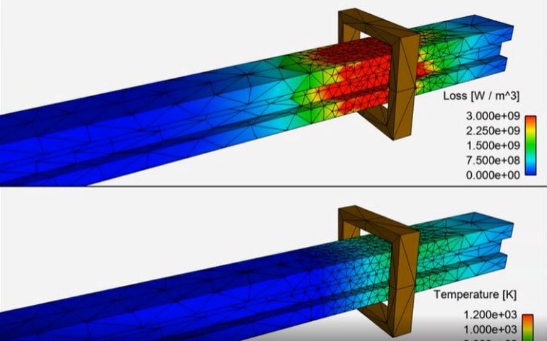 Multiphysics simulations can be performed using System Coupling.